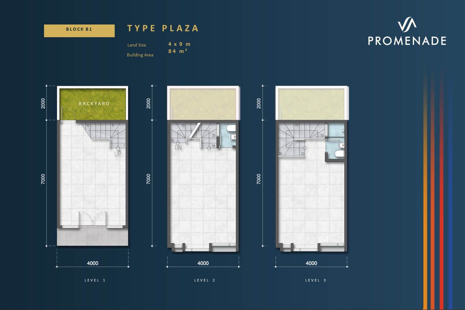 Properti impian di BSD City, Ecatalog Sinar Mas Land